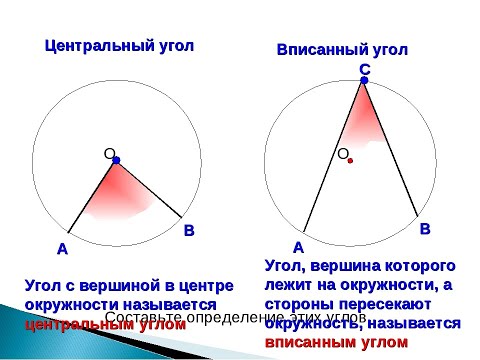 Видео: Центральные и вписанные углы. Всё про углы в окружности