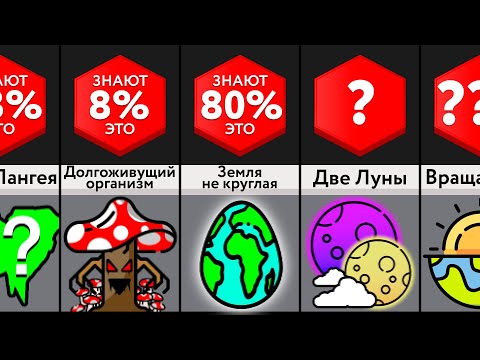 Видео: Спорим, Ты Не Знал Этого О Земле!