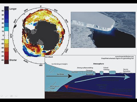 Видео: Павел Торопов. Гляциология и связанные с нею математические задачи
