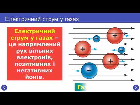 Видео: Електричний струм у газах