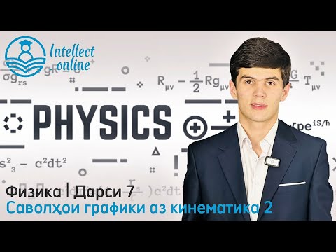 Видео: Физика | Саволҳои графики аз кинематика 2 | Дарси 7