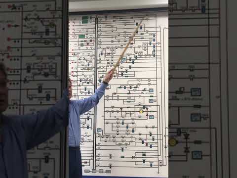 Видео: Тормоз 1 25 сентября 2019 г.