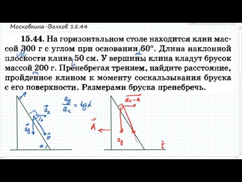 Видео: На горизонтальном столе находится клин  (Московкина 15.44)
