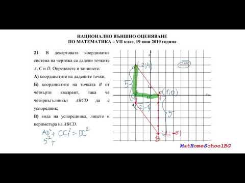 Видео: 2.ден _ НВО 2019 2.част зад.21
