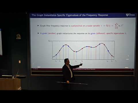 Видео: Алехандро Рибейро — Спектральный анализ графовых нейронных сетей (26 сентября 2025 г.)