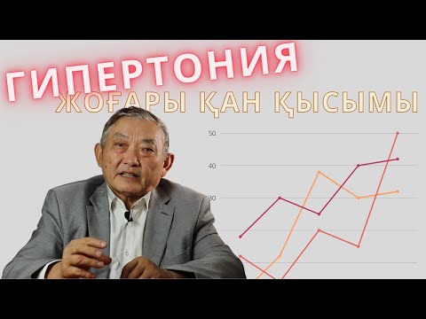 Видео: Гипертония деген не? гипертензия әлде жоғары қан қысымы  маңызды ахуал!