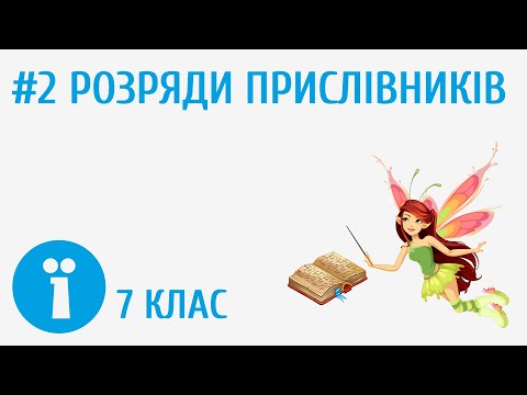 Видео: Розряди прислівників за значенням #2