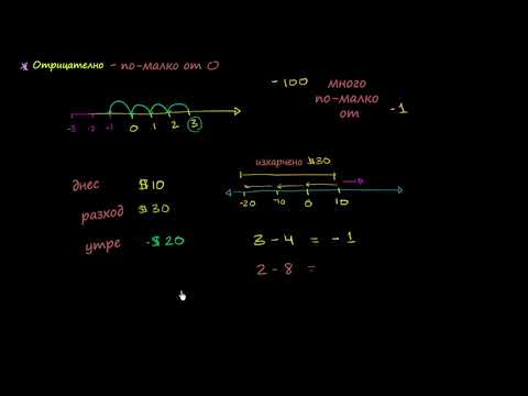 Видео: Отрицателни числа