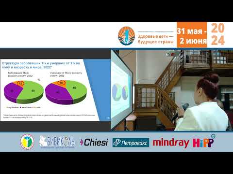 Видео: 31.05.2024 Секция "ТУБЕРКУЛЕЗ У ДЕТЕЙ РАННЕГО ВОЗРАСТА"
