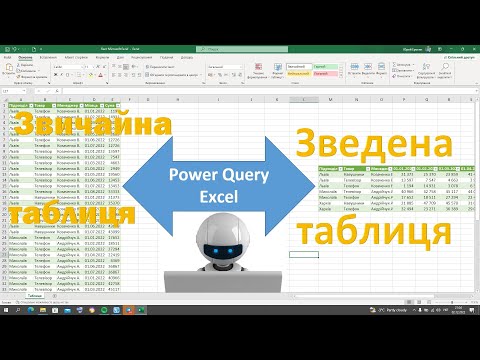 Видео: Зведена та звичайна табиця в Power Query (Pivot, Unpivot)