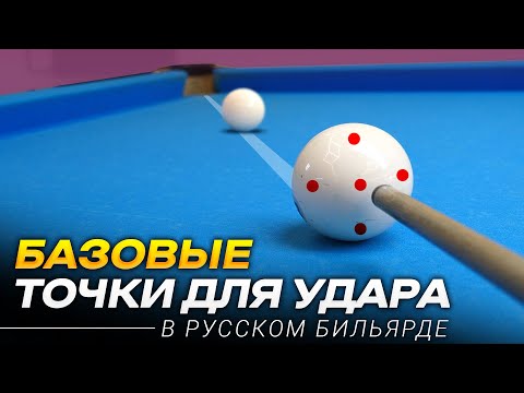 Видео: Пойми ОСНОВЫ БИЛЬЯРДА: Как ведёт себя шар при ударе в разные точки?