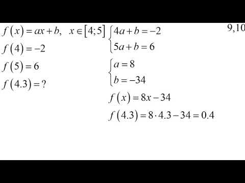 Видео: Ищем вид двух простеньких функций