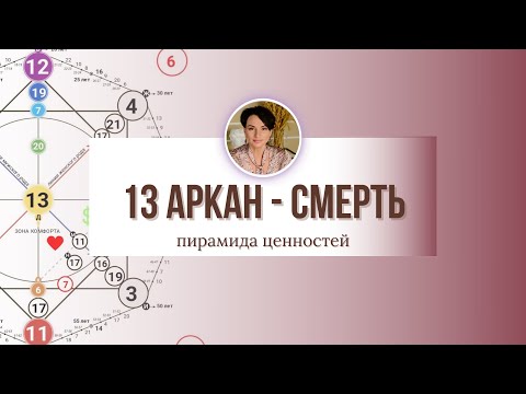 Видео: 13 аркан/ Распаковала  через пирамиду Маслоу/ Гилёва Екатерина/ нумеролог