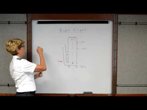 Видео: Ночное освещение аэропорта (Урок для пилотов-любителей 15c)