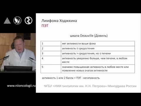 Видео: Классическая лимфома Ходжкина. Рецидив. Резистентность. Зюзгин И.С.