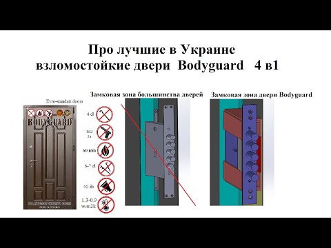 Видео: Усиленные бронедвери 4+ класса от Bodyguard, как созданы  надежные двери.