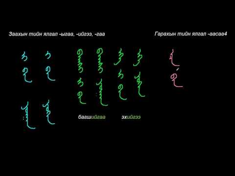 Видео: Монгол бичгийн хичээл №21 Тийн ялгалтай хамаатуулах нөхцөл