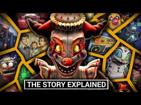 Видео: Five Nights at Freddy's: Secret of the Mimic — История, объясненная