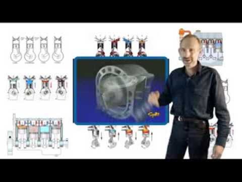 Видео: Тюнинг двигателя - парадоксы поршневого ДВС. Тюнинг старой идеи