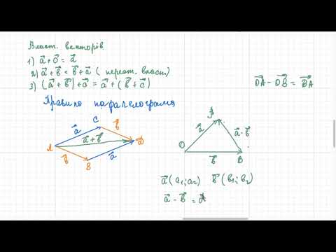 Видео: Додавання і віднімання векторів.