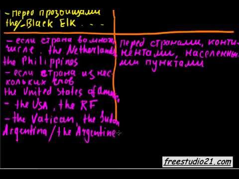 Видео: Артикль THE перед именами собственными