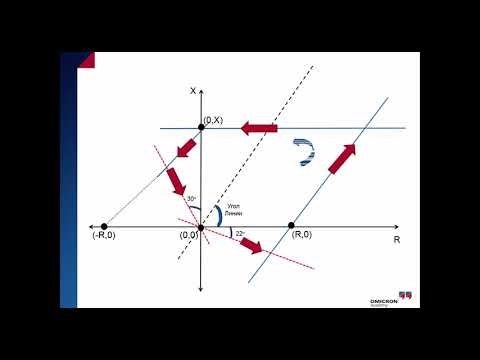 Видео: 19  Тренинг CMC TU  AdvDistance Расширенная Дистанционная часть 1