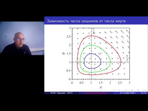Видео: Динамика биологических популяций 2