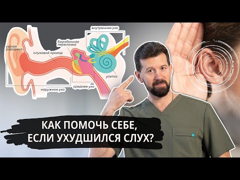 Видео: Шум в ушах, трудно распознавать речь…Симптомы снижения слуха.