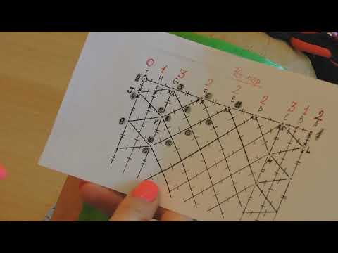 Видео: Урок 8 (начало). Решетка полный заплёт