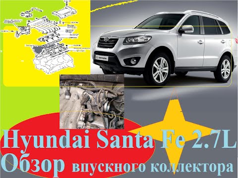 Видео: Hyundai Santa Fe  жрет ,трясет, не едет ПОЧЕМУ???? Обзор впускного коллектора.