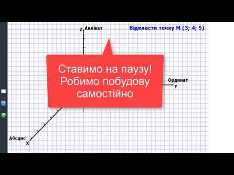 Видео: Як побудувати прямокутну систему координат у просторі та відкласти точку ? Робота в зошиті