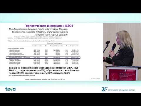 Видео: Тапильская Н.И. «Актуальность терапии герпес-вирусной инфекции на этапе прегравидарной подготовки»