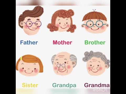 Видео: Английский язык. 3 класс. Тема: «My family»