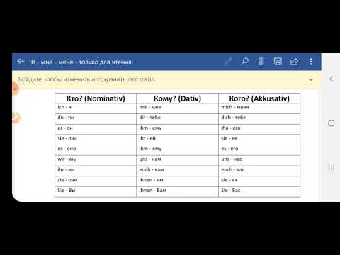 Видео: [Немецкий язык], Таблица с секретом "Я - мне - меня"