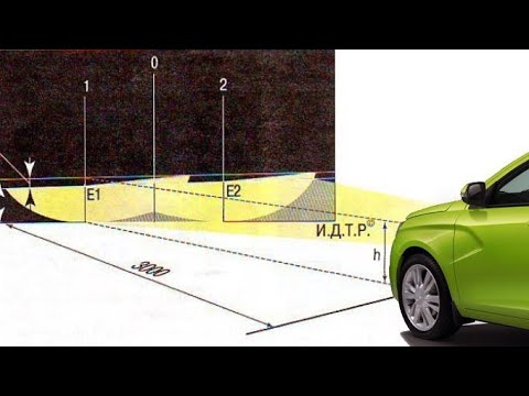 Видео: #регулировка фар на LADE VESTE