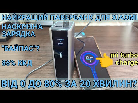 Видео: Тест та огляд: Cuktech 15 ultra, павербанк для Xiaomi і не тільки. ДБЖ для роутера