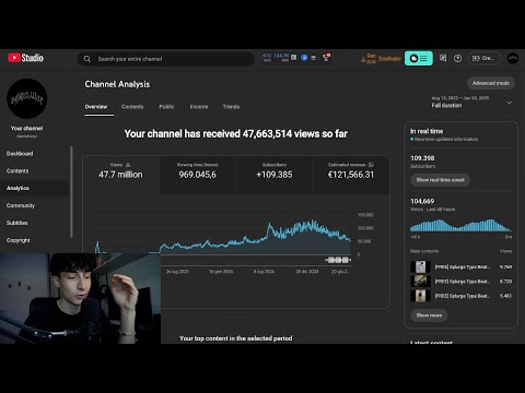 Видео: Как найти лучшие ниши для шрифтовых битов в 2025 году (пошагово)