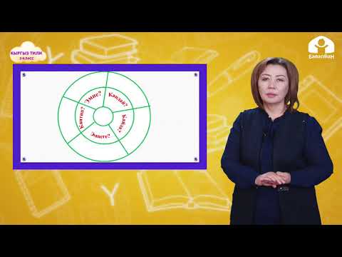 Видео: КЫРГЫЗ ТИЛИ 2-КЛАСС / Суроолуу сүйлөм / ТЕЛЕСАБАК 10.03.21