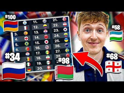 Видео: самый большой ТУРНИР всех СБОРНЫХ FC 25