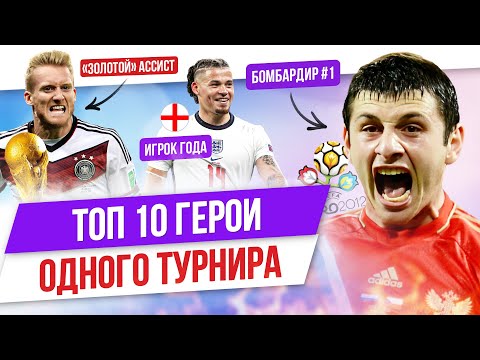 Видео: ТОП 10 Герои одного турнира