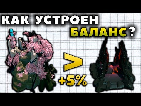 Видео: ПОЧЕМУ СВЕТ СИЛЬНЕЕ ТЬМЫ? КАК УСТРОЕН БАЛАНС?