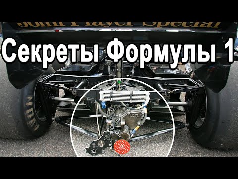 Видео: СЕКРЕТНЫЕ И ЗАПРЕЩЁННЫЕ ТЕХНОЛОГИИ ФОРМУЛЫ 1: Подвеска, Тормоза