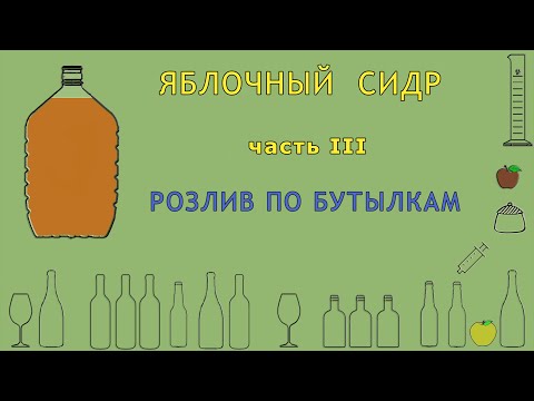 Видео: Яблочный сидр. Часть III.  Розлив по бутылкам