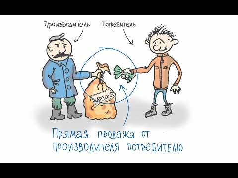 Видео: Как запустить Интернет Магазин НЕ потратив ни рубля на создание и раскрутку.