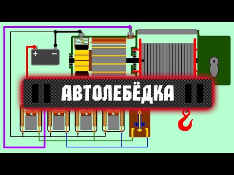 Видео: Как работает автомобильная лебедка. car winch cabrestante