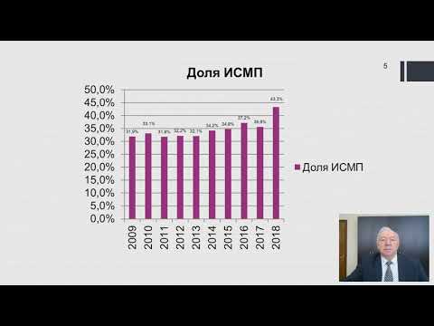 Видео: Приоритетные санитарно-микробиологические показатели безопасности внутрибольничной среды