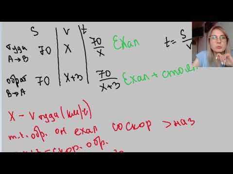 Видео: велосипедист выехал с постоянной скоростью Из города А в город Б расстояние между которыми