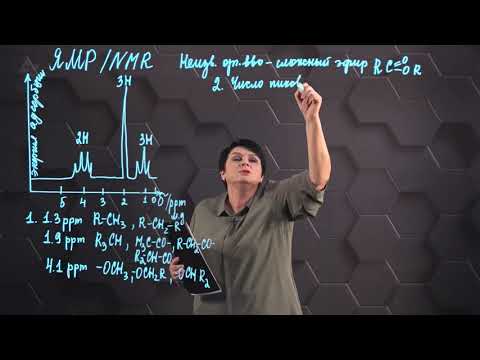 Видео: Ядерный магнитный резонанс. 5 часть. 10 класс.