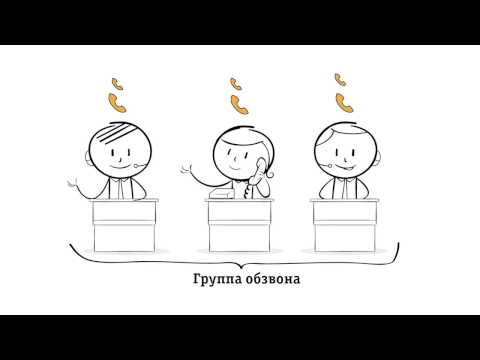 Видео: №5: Создание группы обзвона