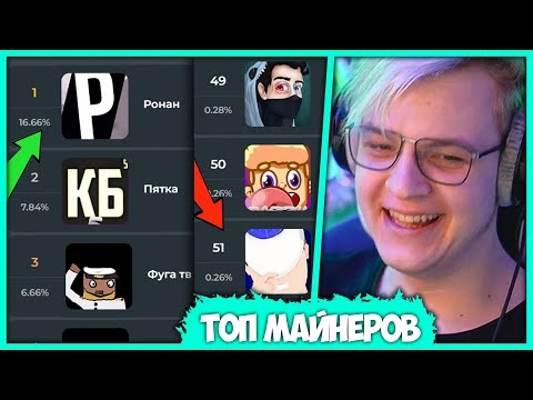 Видео: Пятёрка выбирает Топ Майкрафтеров СНГ